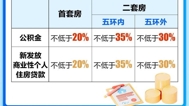 频造杀伤！班凯罗首节4中3拿到12分 罚球7中6